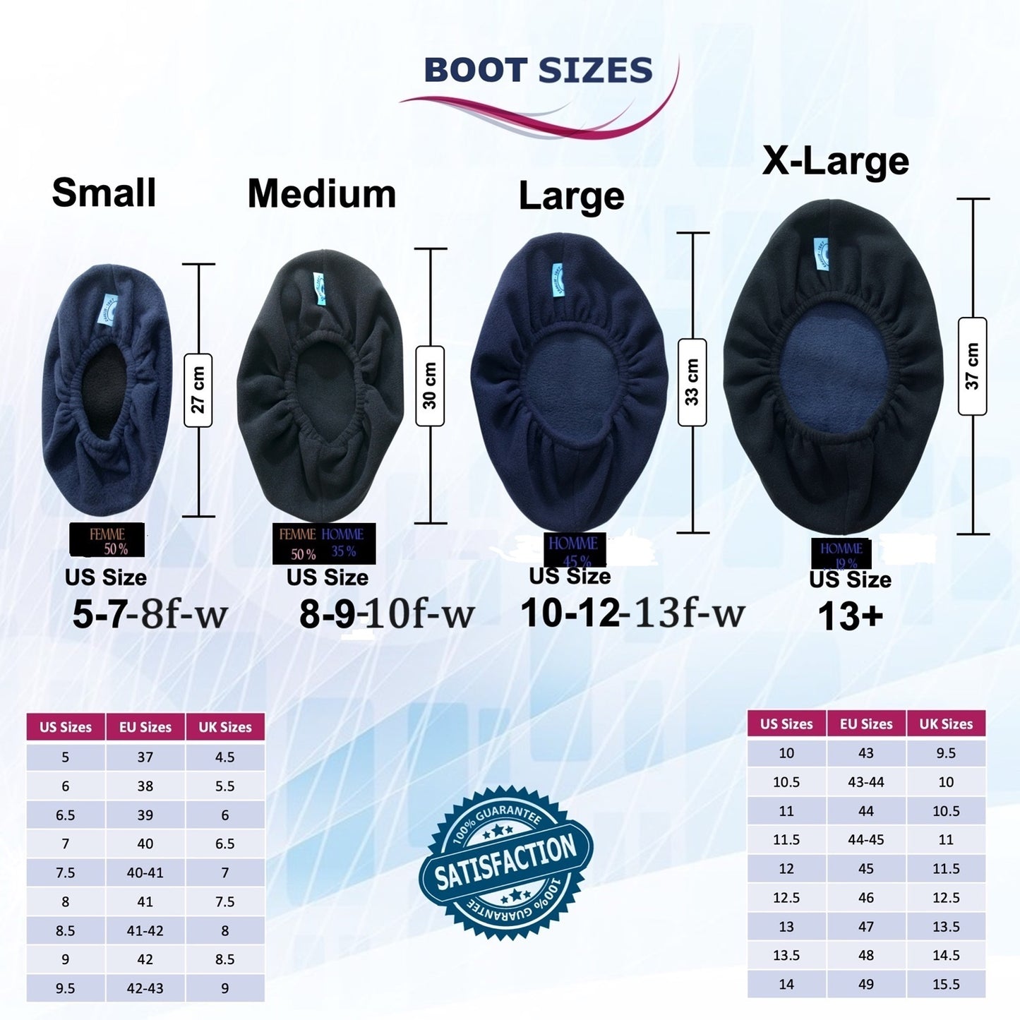 Couvre chaussure ou botte, service aux domiciles série pro - Roy Entreprise