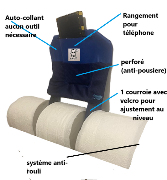 Rollmax, distributeur de papiers hygiénique a volume et sans souci